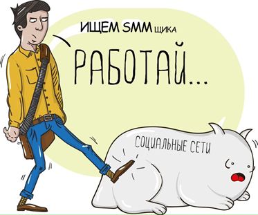 Оценка эффективности SMM